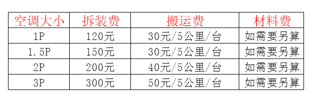 武夷山空调移机及费用电话在哪里找
